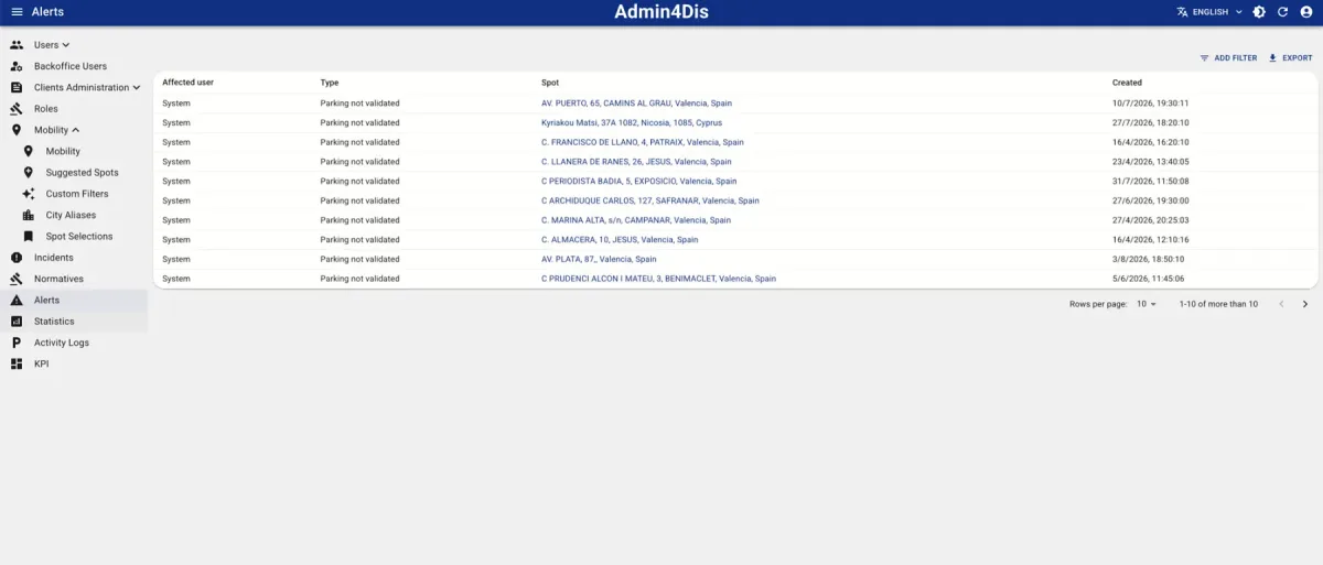 Real view of the Admin4Dis Alerts module with the IoT alert log