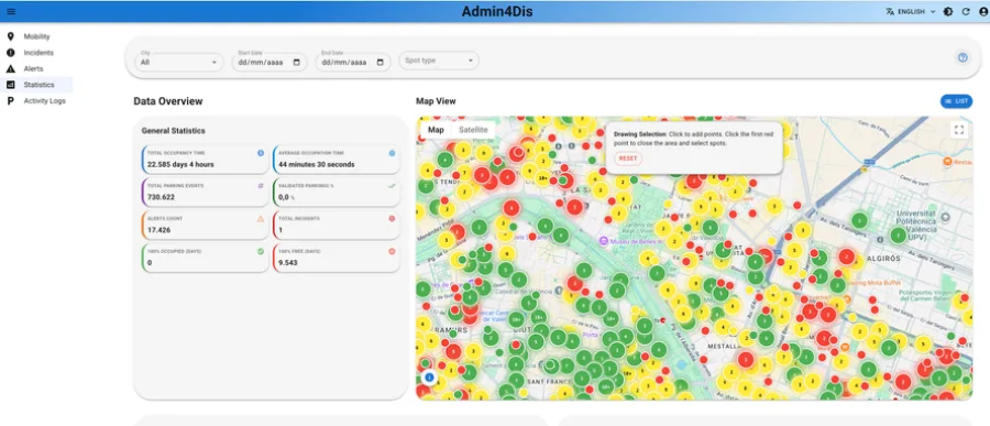 Real view of Admin4Dis with different assets and states shown on the map